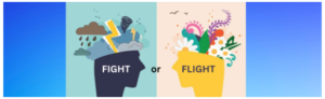 Will you Fight or Flight after Being Laid Off